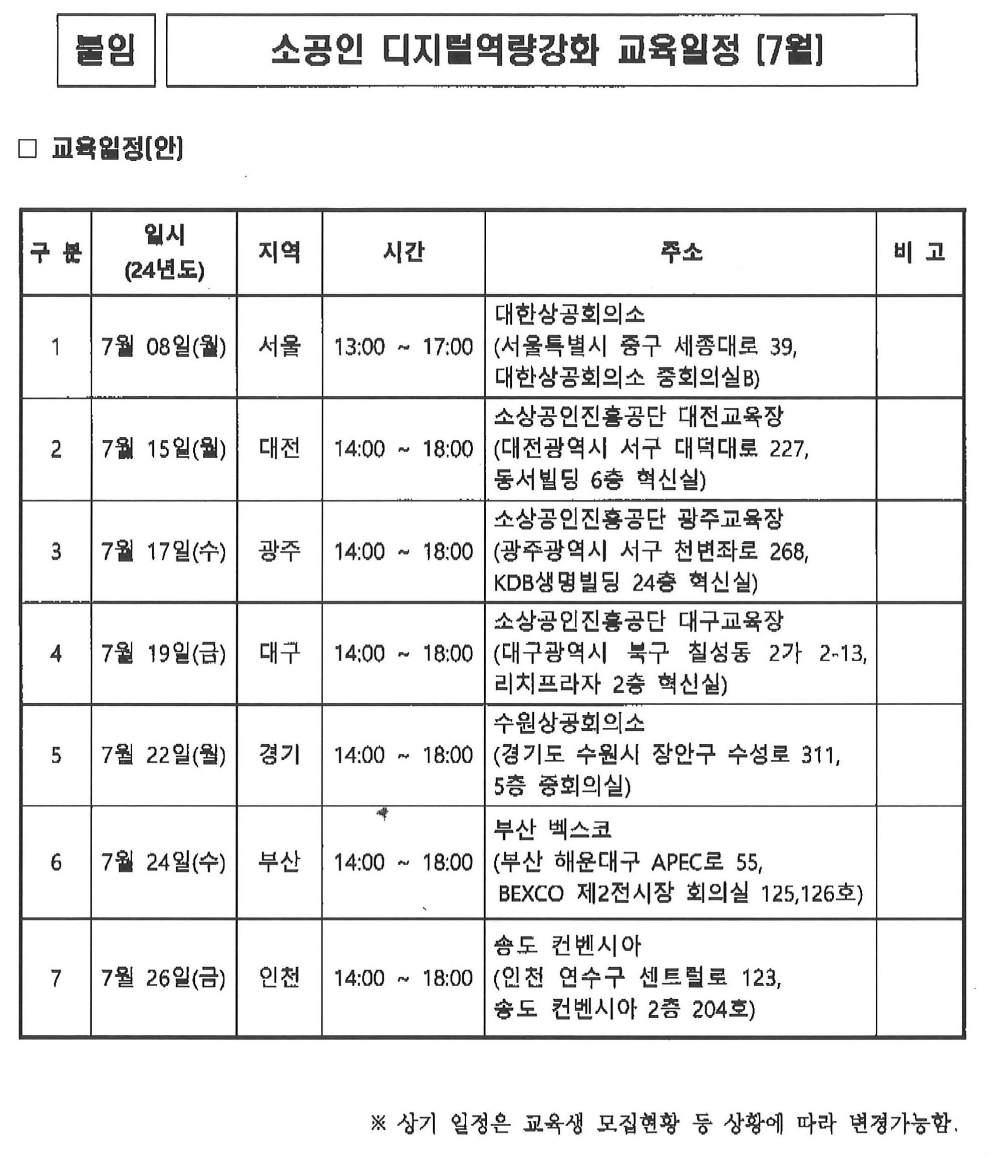 소공인디지털역량강화교육 일정_1.jpg